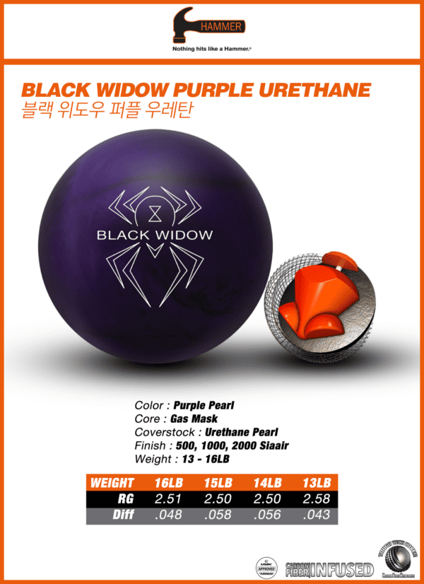 Hammer Black Widow Purple Pearl Urethane Bowling Ball + FREE 