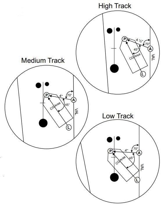 How To Drill A Bowling Ball For Maximum Hook