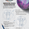 Roto Grip Transformer Bowling Ball - Image 3