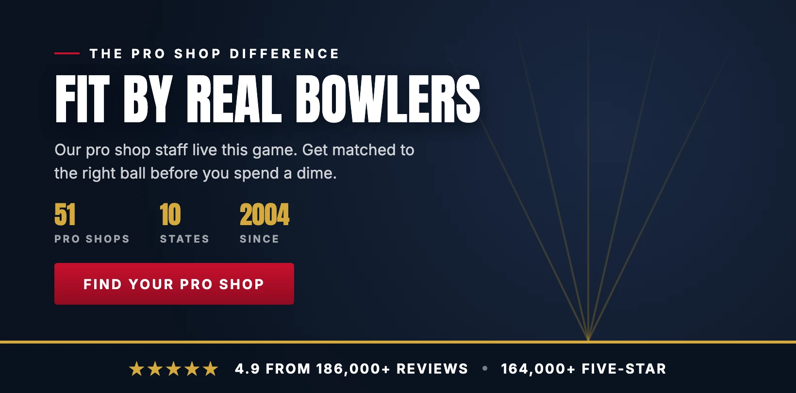 BowlersMart pro shops: 51 locations across 10 states