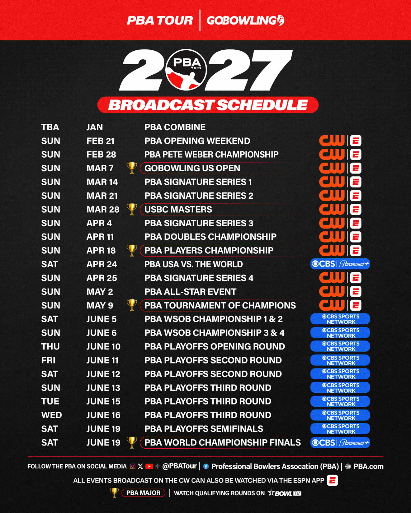 2027 PBA Tour broadcast schedule listing every event, date and network from February 21 to June 19, 2027
